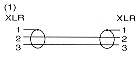 standard connection diagram XLR