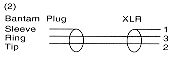 standard connection diagram Bantam