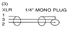 standard connection diagram XLR2